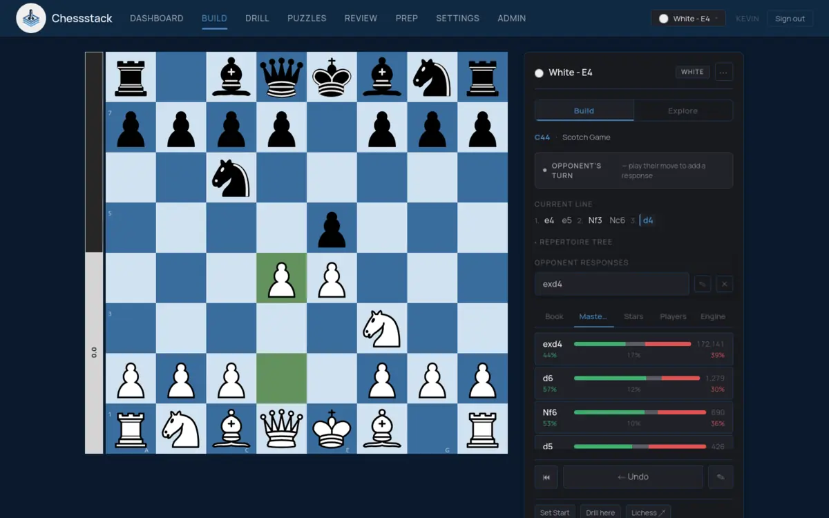 Chessstack repertoire builder showing a chessboard with Stockfish analysis and the masters database