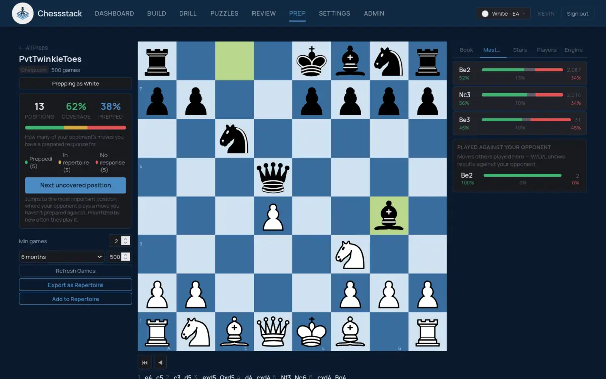 Chessstack opponent preparation comparing a repertoire against a specific player